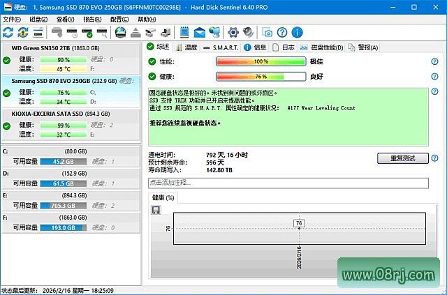 Hard Disk Sentinel(固态硬盘监控) v6.40 / 6.40.4 多语便携版