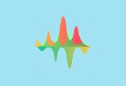 Soundify Vocal Remover v1.2.7 AI人声分离伴奏提取便携版
